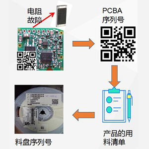 福安市晟豐電機(jī)有限公司